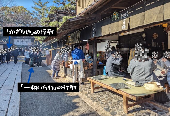 2024年1月2日の年始の実際の画像。
京都市の今宮神社参道であぶり餅を提供しているお店「一和」の店舗前の画像。
「かざりや」に並ぶ行列
「一和」に並ぶ行列が写っている。
